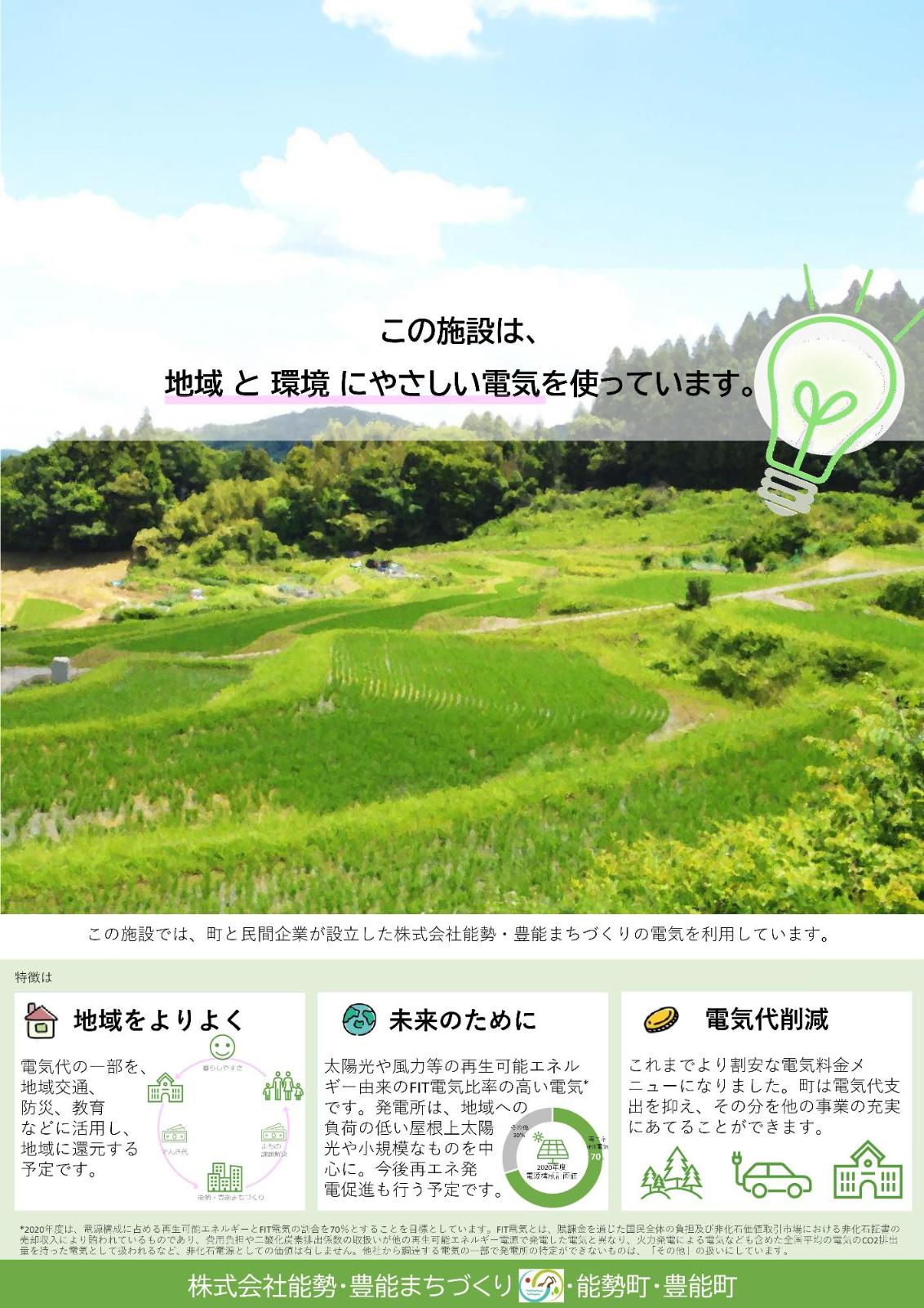 新電力会社ポスター