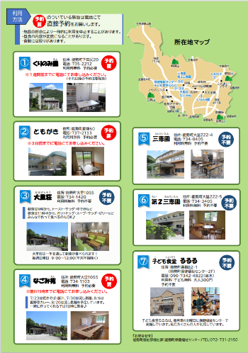 令和7年度夏休みのせ子ども食堂チラシ裏