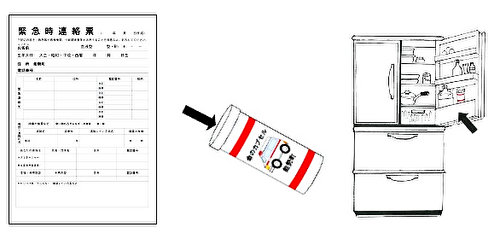 命のカプセルの配布