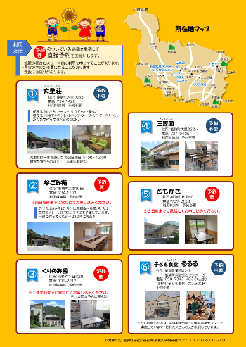 R6夏休み子ども食堂ー施設紹介