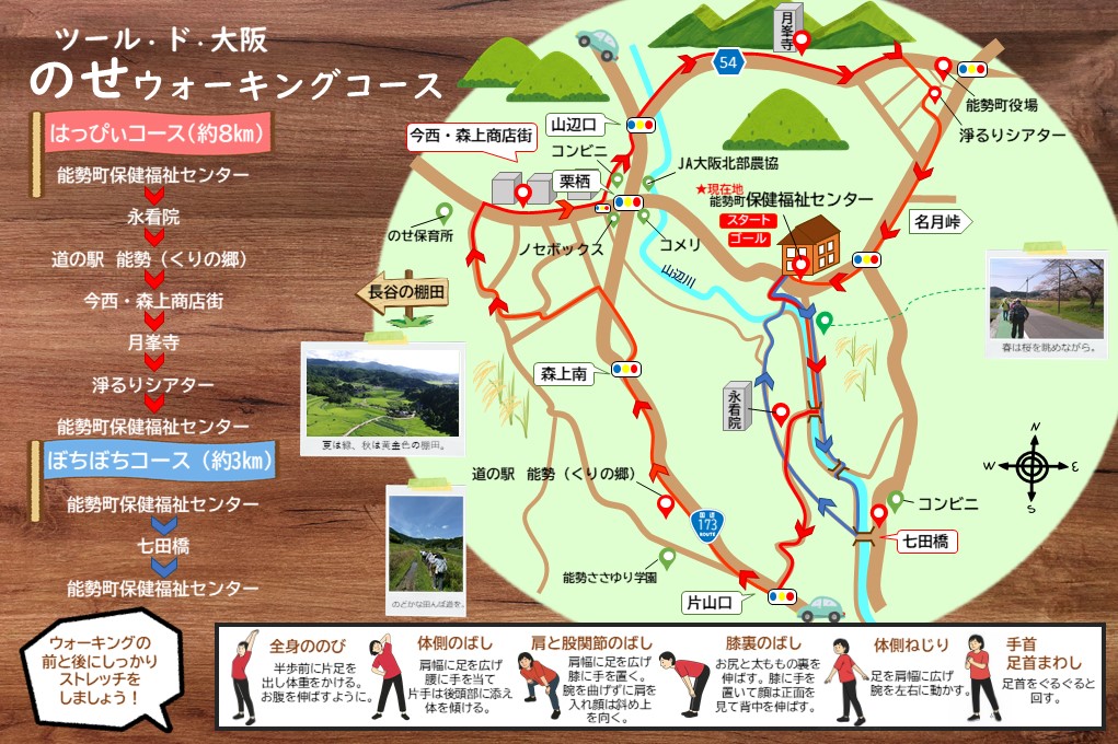 ツール・ド・大阪のせウォーキングコースのイメージ図