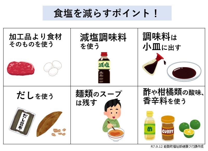 減塩のためにできること