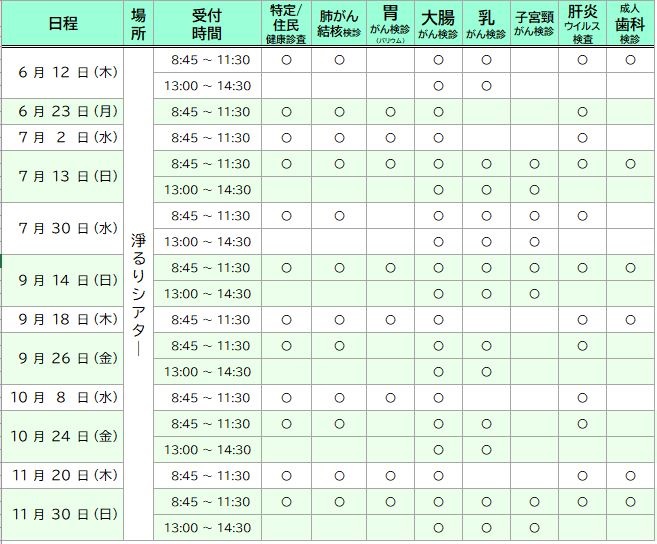 保健事業日程表より　R7.2時点