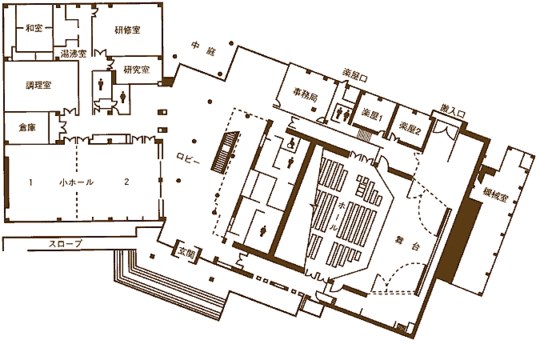 劇場見取り図