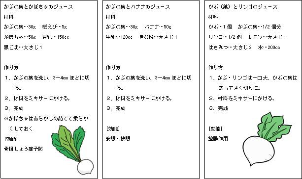 (画像)ジュースの作り方レシピ