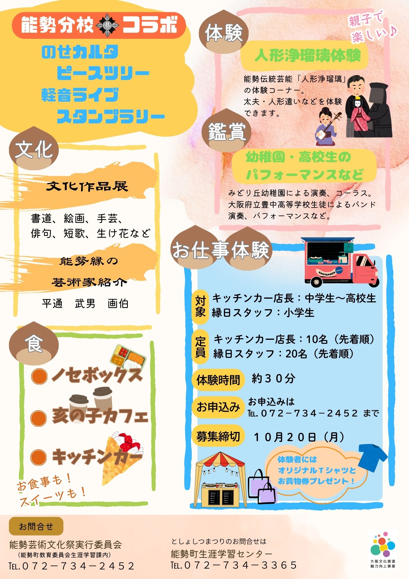 チラシ裏
