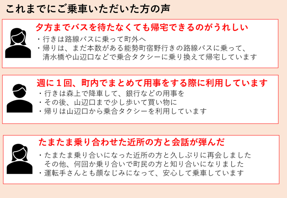 乗合タクシー利用者の声