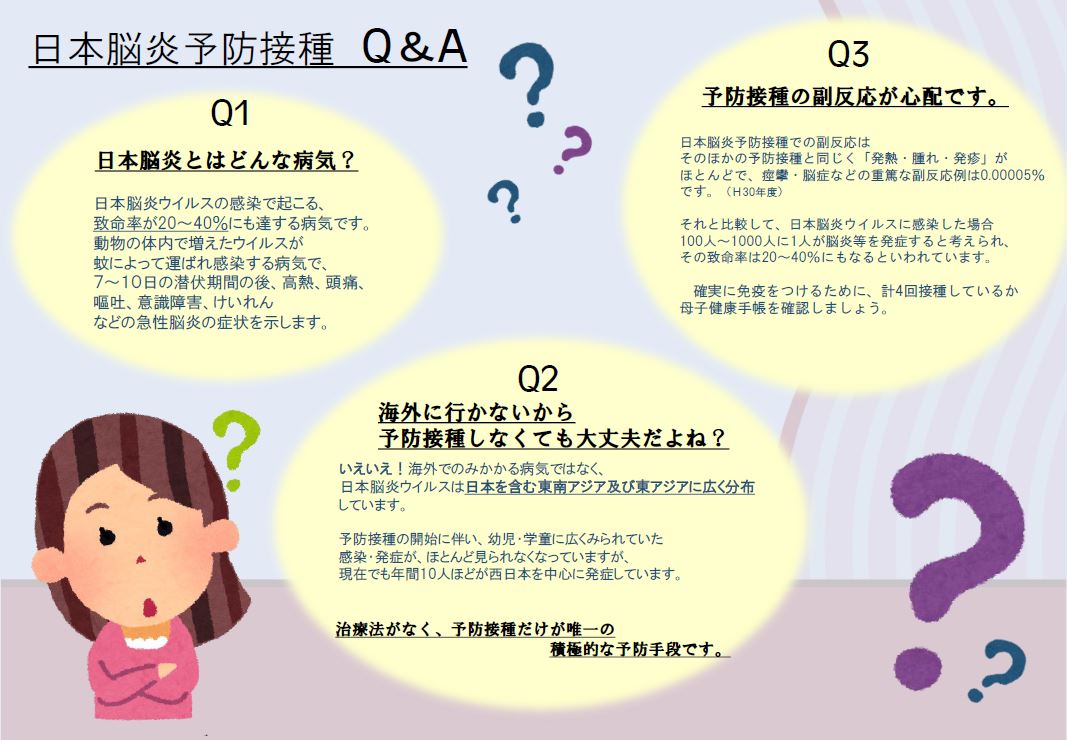日本脳炎予防接種　Q&A
